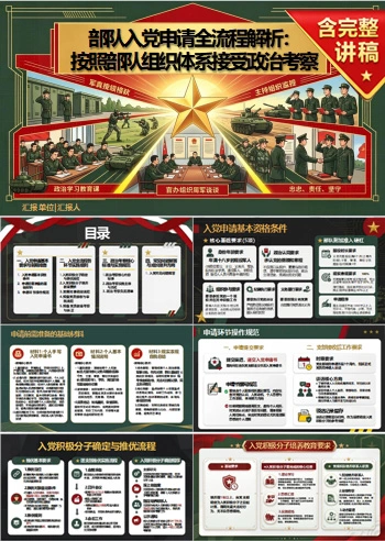 部队入党申请流程PPT：按照部队组织体系接受政治考察｜课件+讲稿