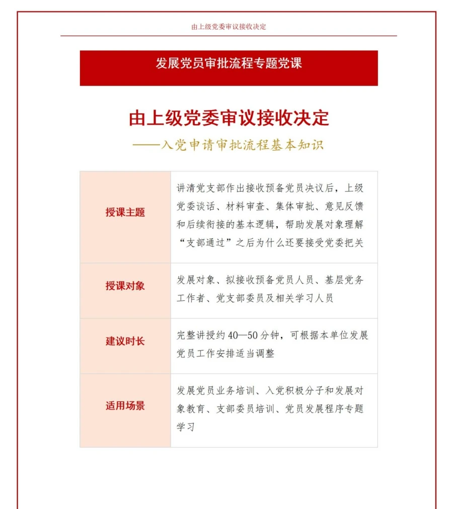 入党申请审批流程PPT：党委审批预备党员步骤与时限｜课件+讲稿讲稿预览1