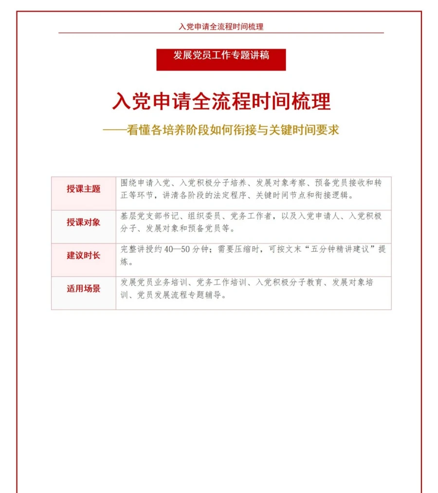 入党申请流程时间PPT：各培养阶段时间节点与衔接｜课件+讲稿讲稿预览1