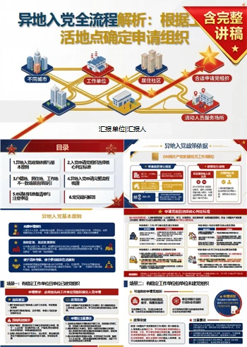 异地入党申请流程PPT：根据工作生活地点确定申请组织｜课件+讲稿