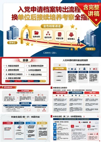 入党申请档案转出流程PPT：材料转接与接续培养｜课件+讲稿