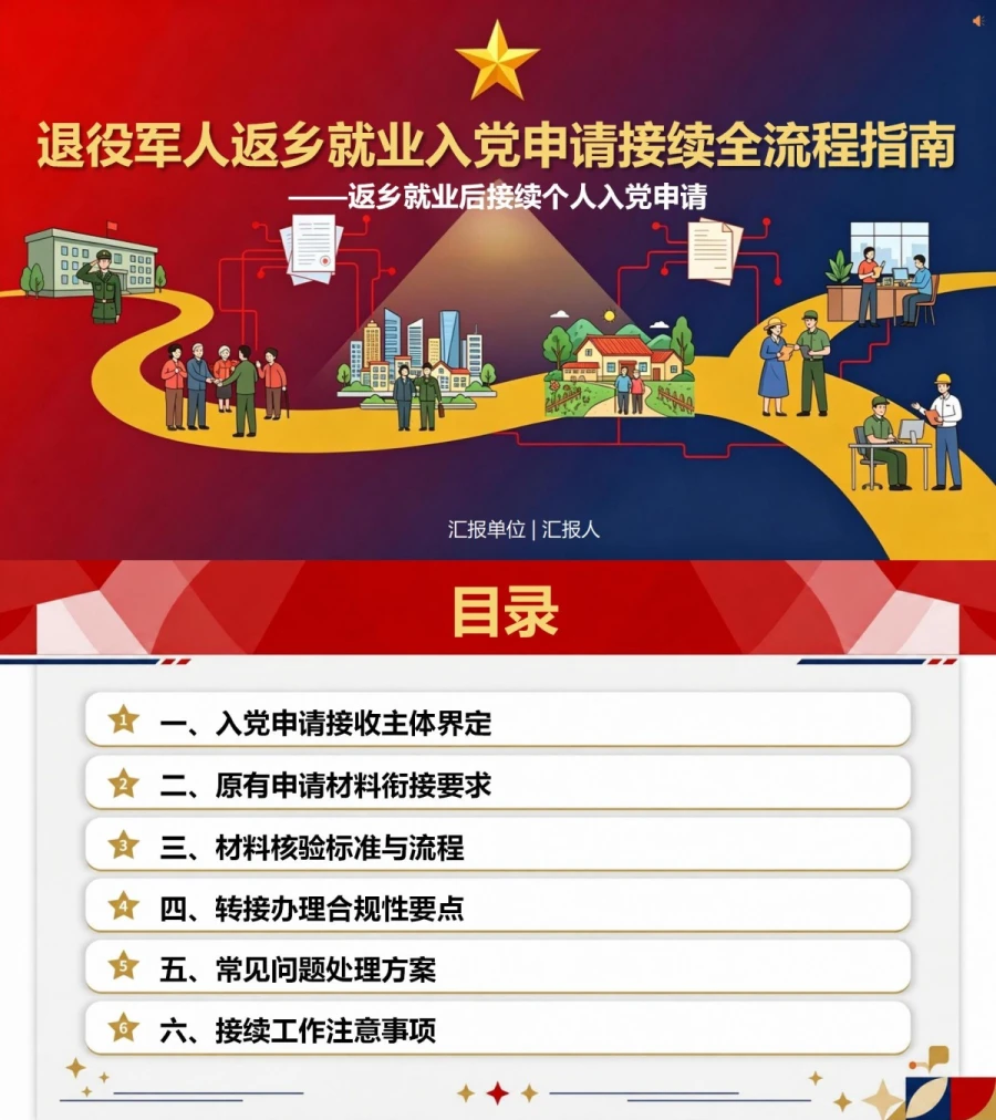 退役军人入党申请流程PPT：返乡就业后接续个人入党申请｜课件+讲稿封面图1