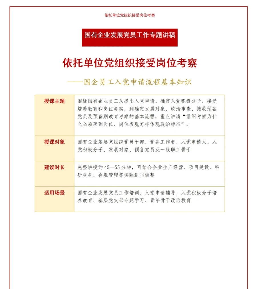 国企员工入党申请流程PPT：依托单位党组织接受岗位考察｜课件+讲稿讲稿预览1
