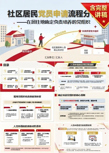 社区居民入党申请流程PPT：在居住地确定负责培养的党组织｜课件+讲稿