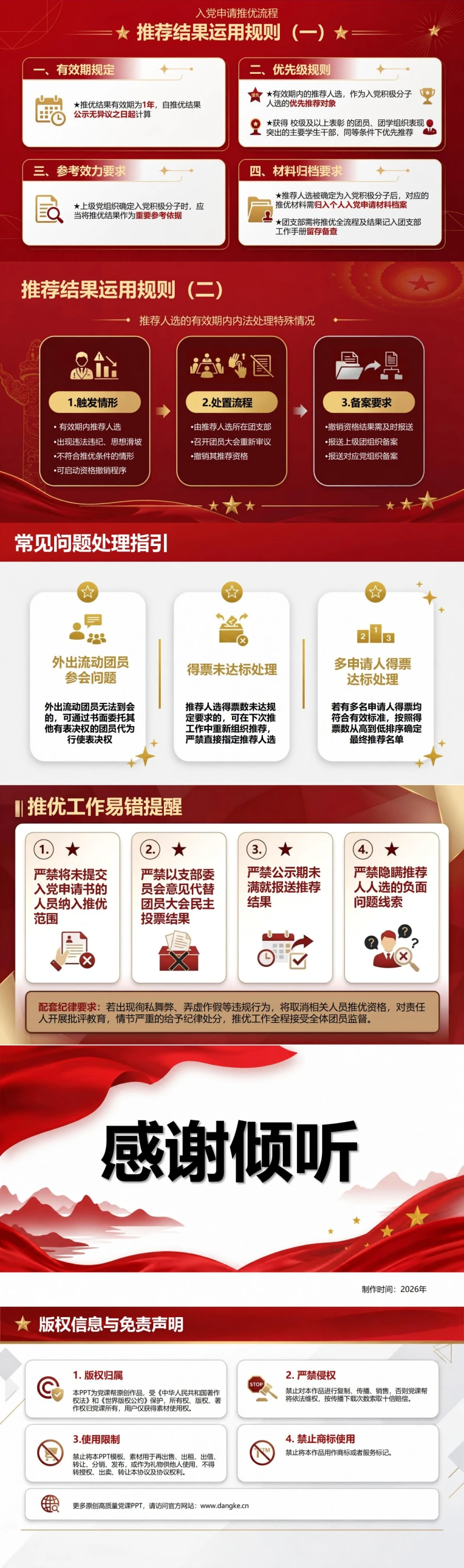 入党申请推优流程PPT：通过团员推优产生推荐人选｜课件+讲稿内容预览2