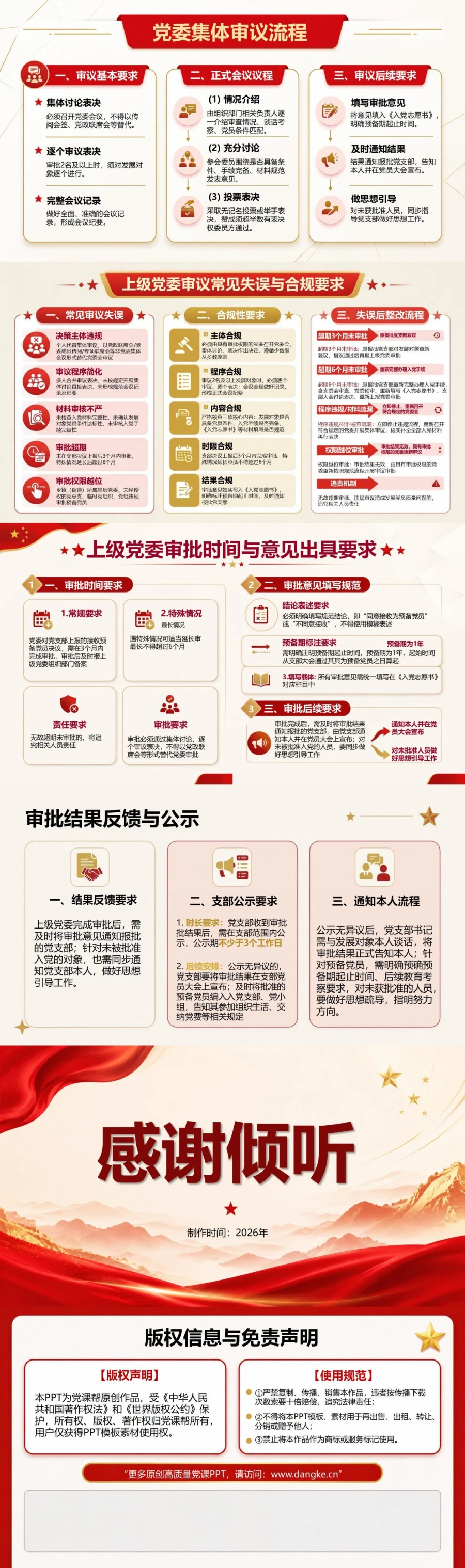 入党申请审批流程PPT：党委审批预备党员步骤与时限｜课件+讲稿内容预览2