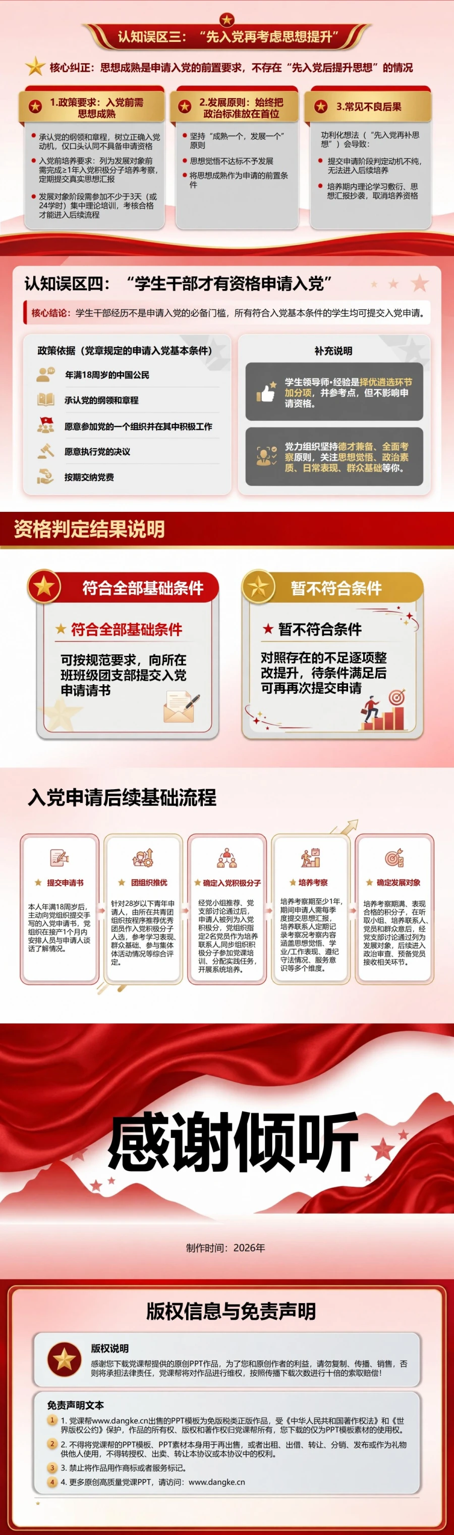 入党申请条件和流程PPT：判断自己是否具备申请资格｜课件+讲稿内容预览2