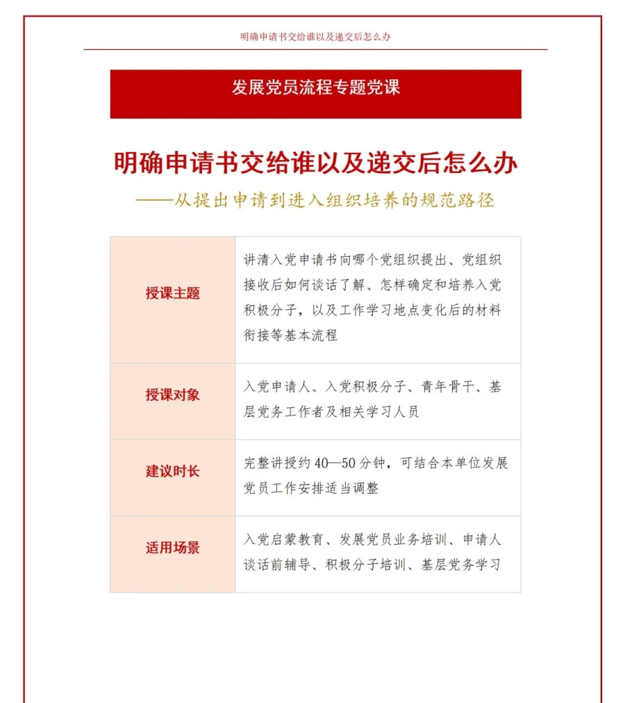 入党申请书流程PPT：明确申请书交给谁以及递交后怎么办｜课件+讲稿讲稿预览1