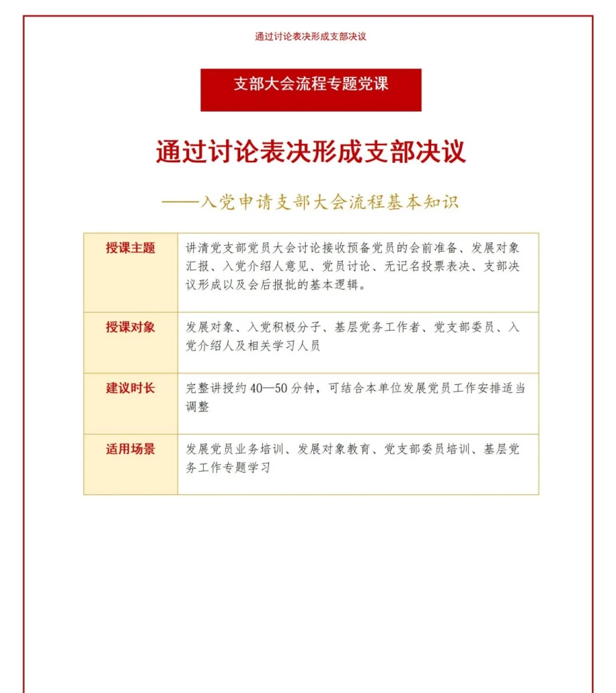 入党申请支部大会流程PPT：讨论表决形成支部决议｜课件+讲稿讲稿预览1