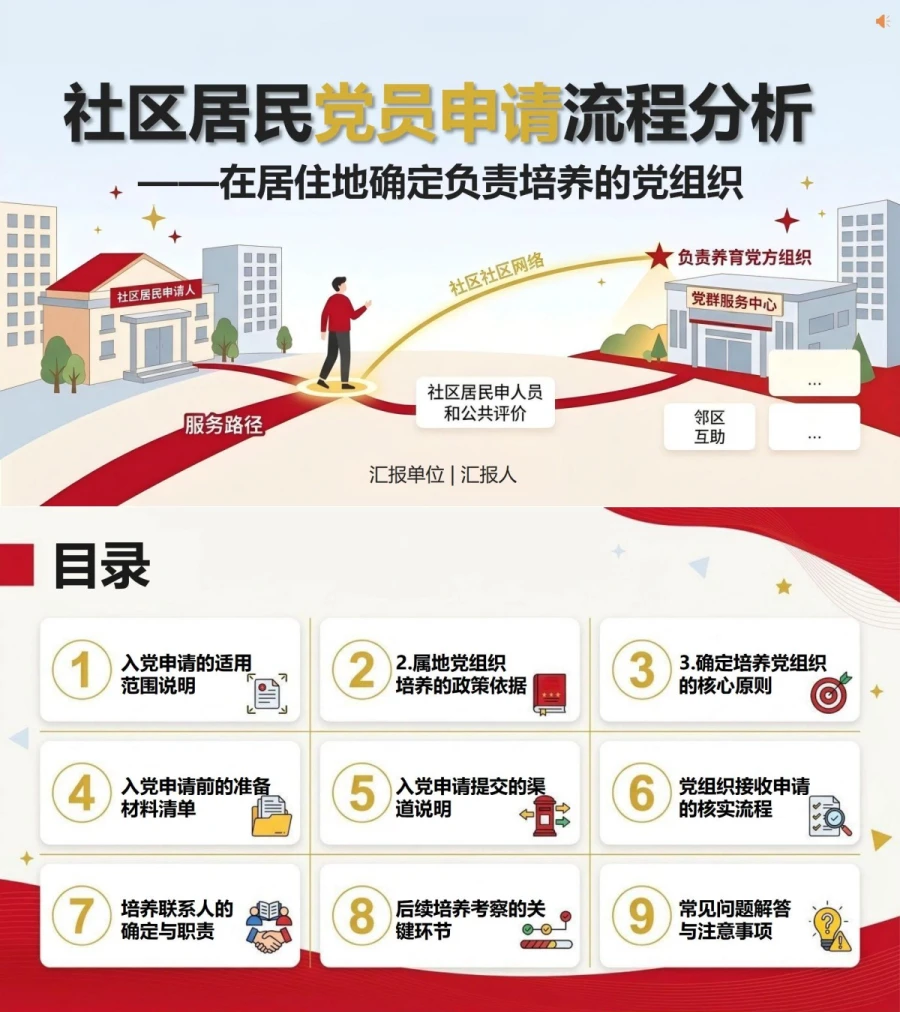社区居民入党申请流程PPT：在居住地确定负责培养的党组织｜课件+讲稿封面图1