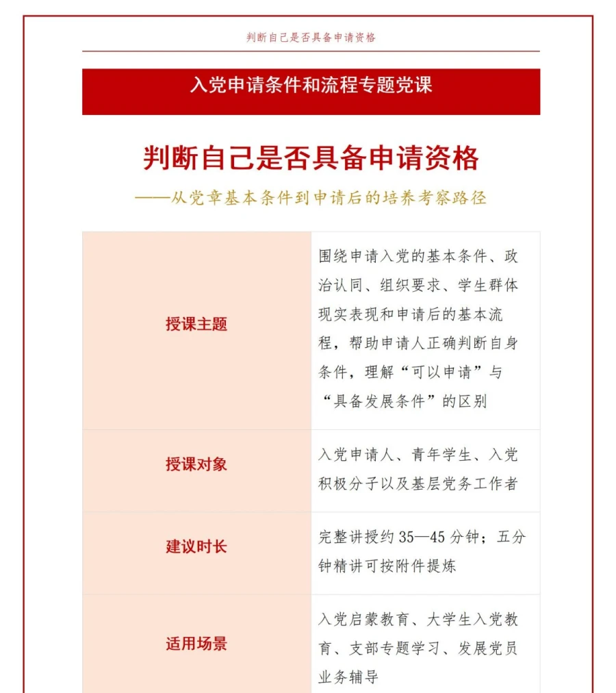 入党申请条件和流程PPT：判断自己是否具备申请资格｜课件+讲稿讲稿预览1