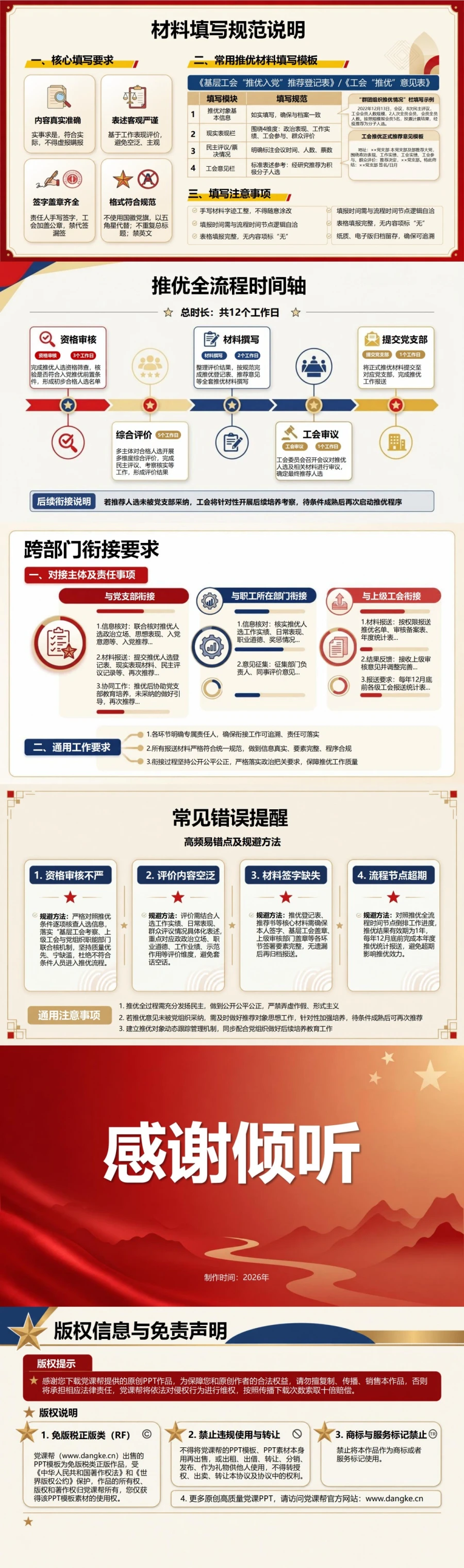 工会推优入党流程PPT：优秀职工入党推荐实务｜课件+讲稿内容预览2