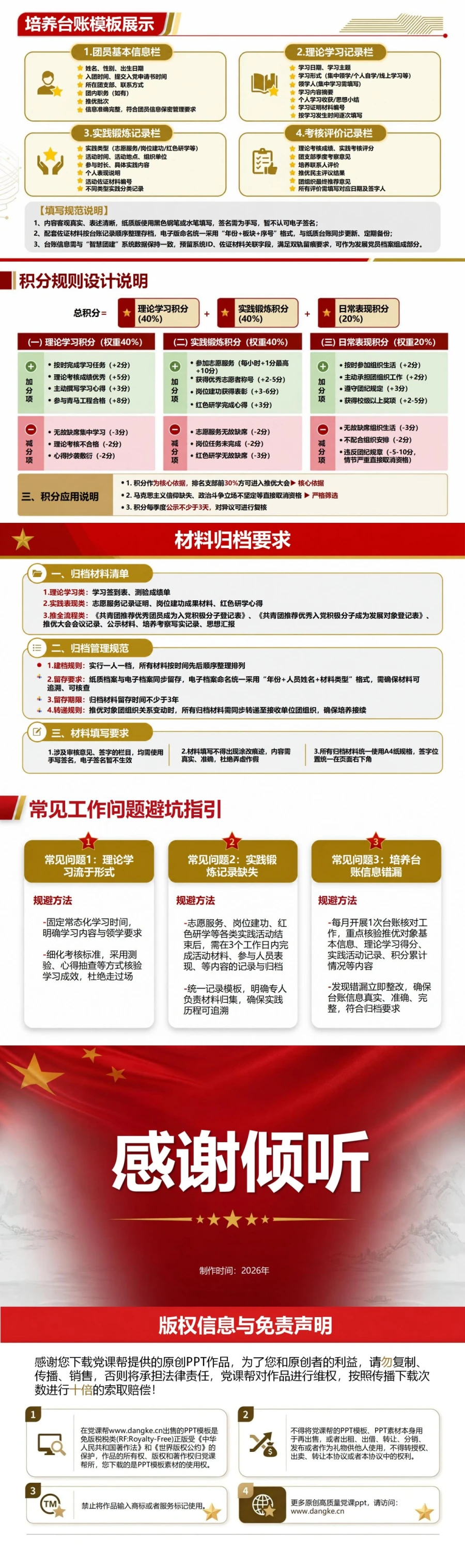 推优入党培训流程PPT：团员推优前的培养教育｜课件+讲稿内容预览2