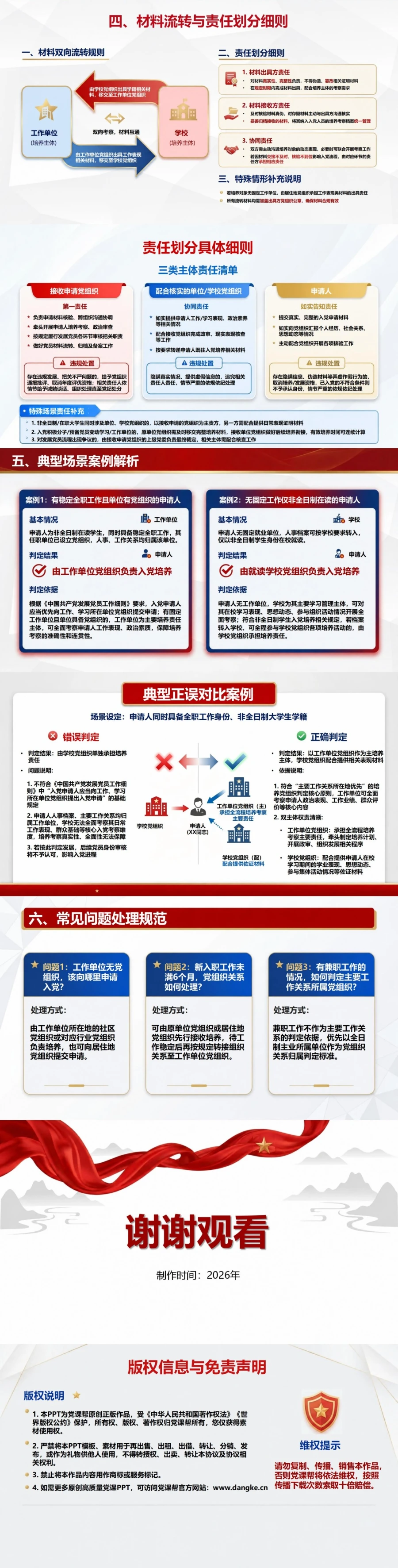 在职大学生入党流程PPT：根据主要工作关系确定培养党组织｜课件+讲稿内容预览2
