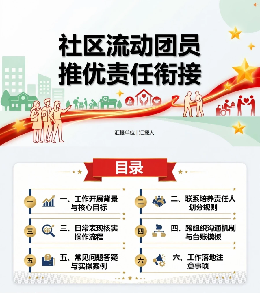 社区推优入党流程PPT：流动团员推优责任衔接｜课件+讲稿封面图1