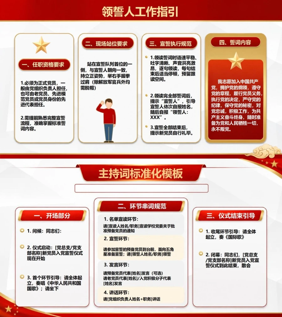 大学生入党宣誓流程PPT：组织新党员完成首次入党宣誓｜课件+讲稿内容预览1