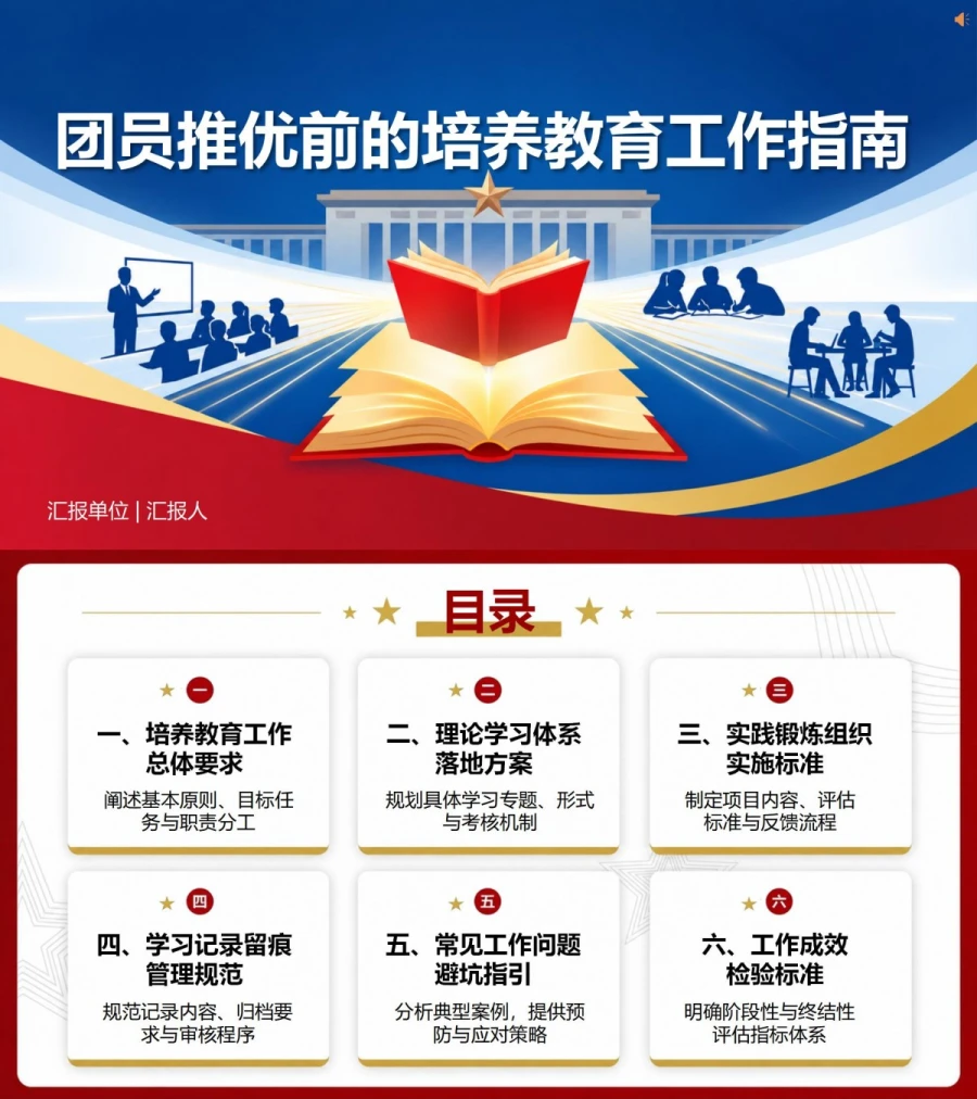推优入党培训流程PPT：团员推优前的培养教育｜课件+讲稿封面图1
