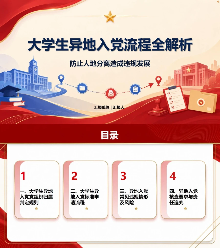 大学生异地入党流程PPT：防止人地分离造成违规发展｜课件+讲稿封面图1