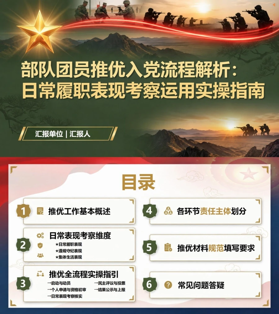 部队团员推优入党流程PPT：日常履职表现的考察运用｜课件+讲稿封面图1