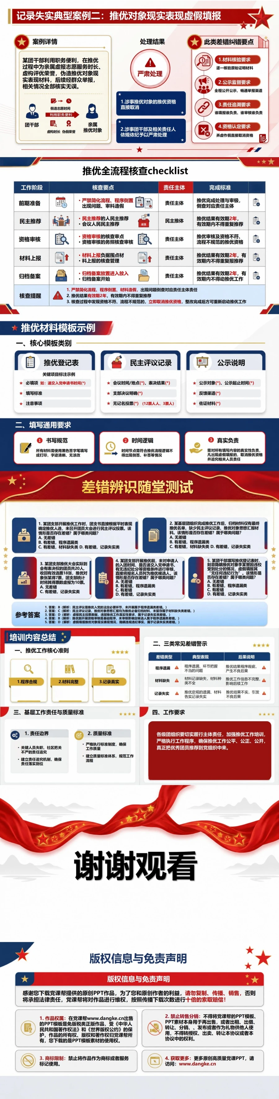 推优入党流程注意事项PPT：推优程序常见差错辨析｜课件+讲稿内容预览2