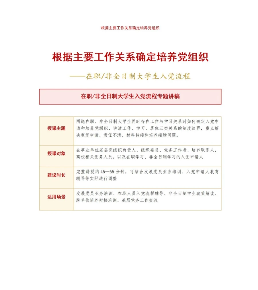 在职大学生入党流程PPT：根据主要工作关系确定培养党组织｜课件+讲稿讲稿预览1