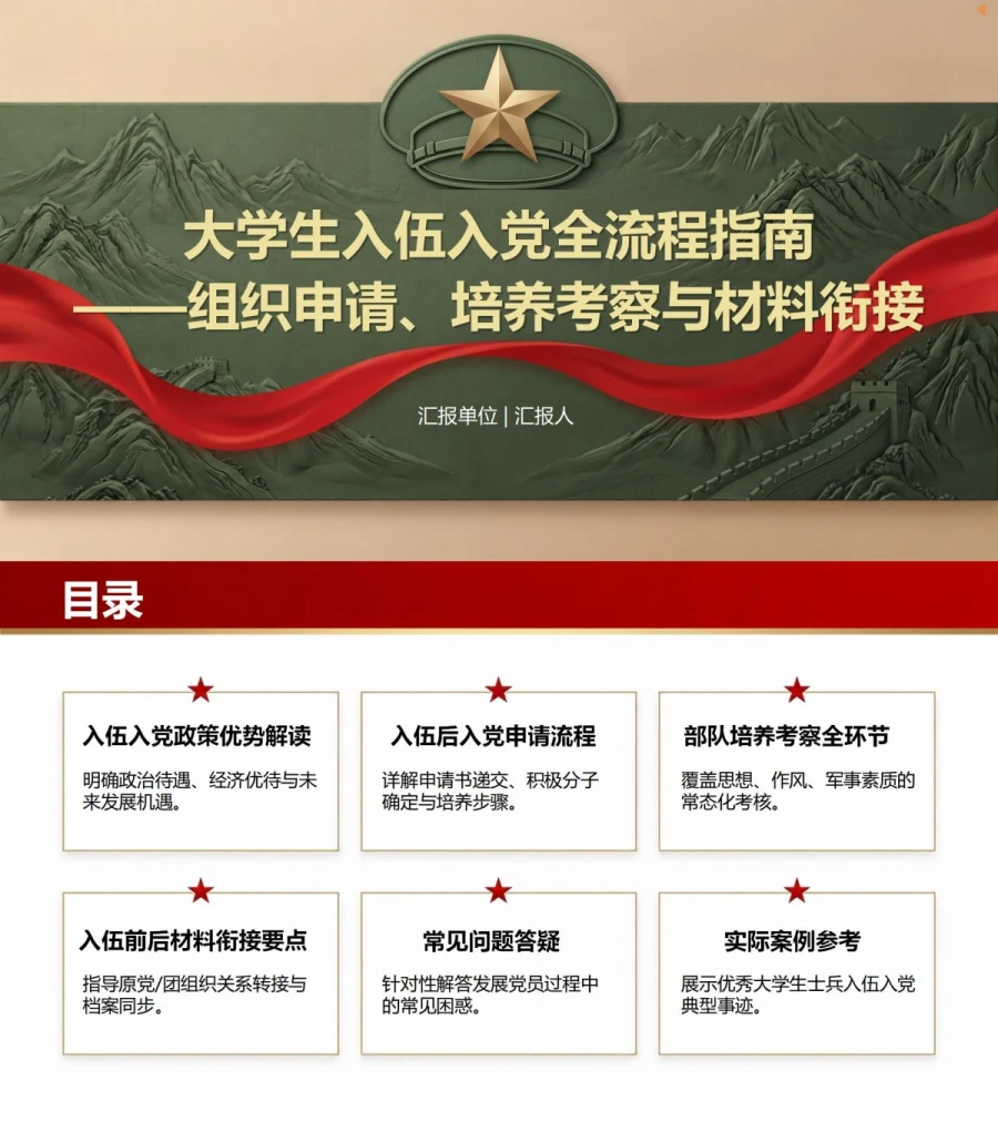 大学生入伍入党流程PPT：入伍后按照部队组织体系接受培养｜课件+讲稿封面图1