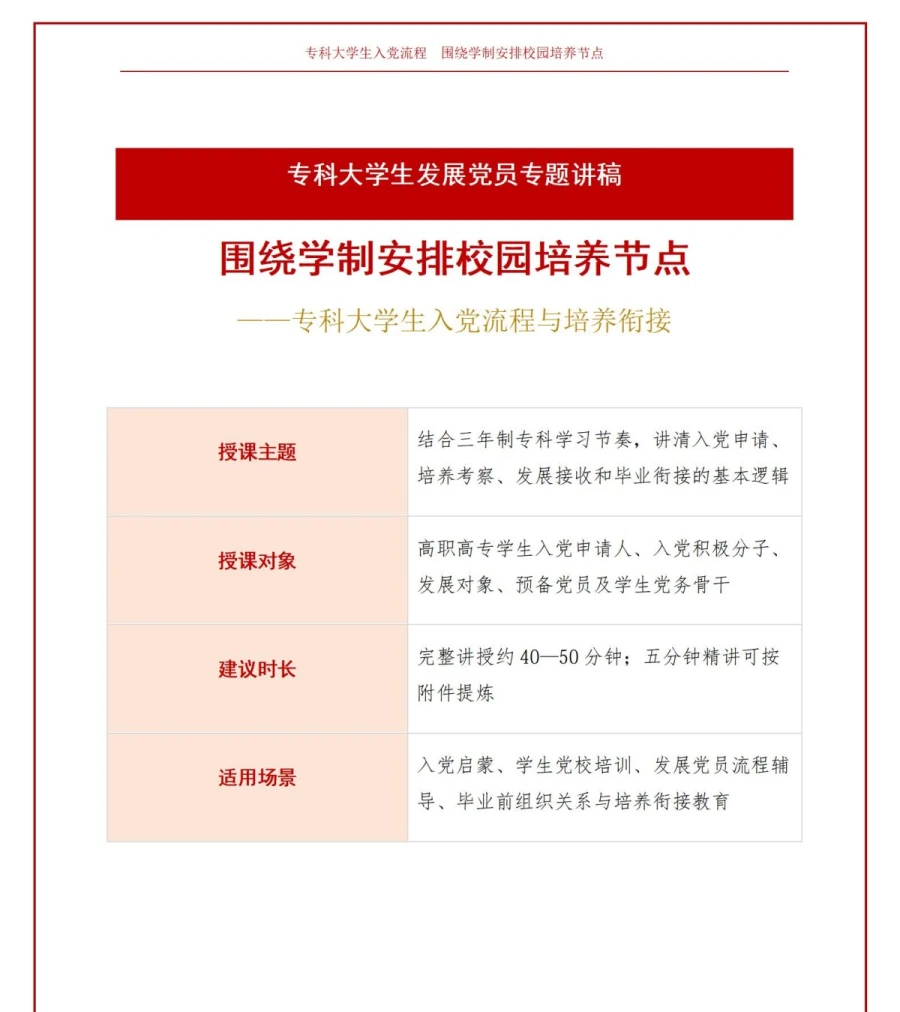 专科大学生入党流程PPT：围绕学制安排校园培养节点｜课件+讲稿讲稿预览1