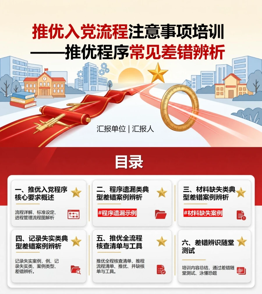 推优入党流程注意事项PPT：推优程序常见差错辨析｜课件+讲稿封面图1