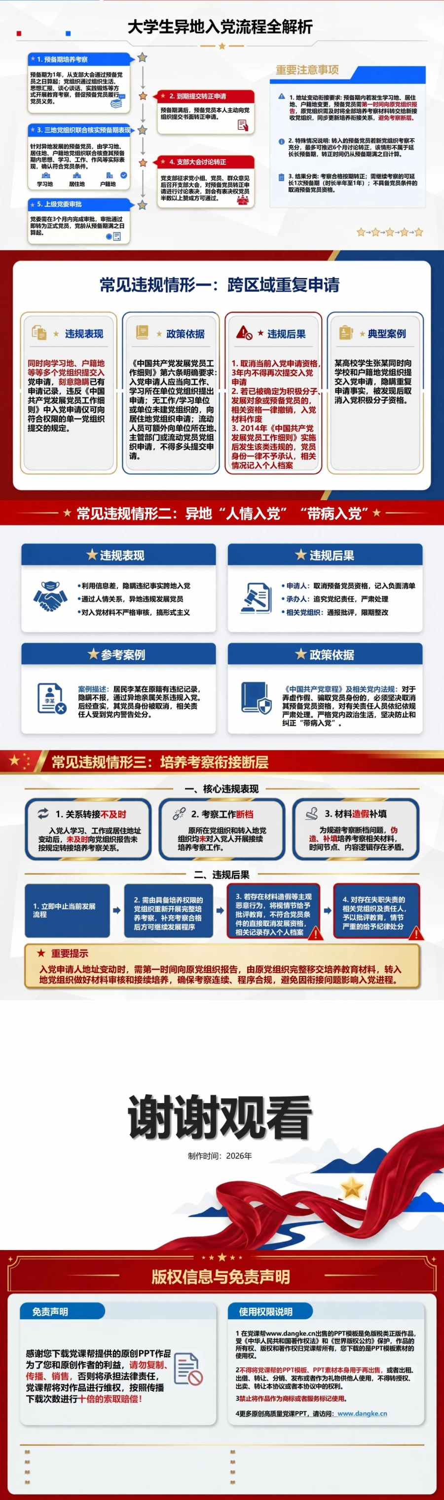 大学生异地入党流程PPT：防止人地分离造成违规发展｜课件+讲稿内容预览2