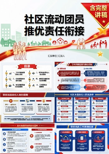 社区推优入党流程PPT：流动团员推优责任衔接｜课件+讲稿