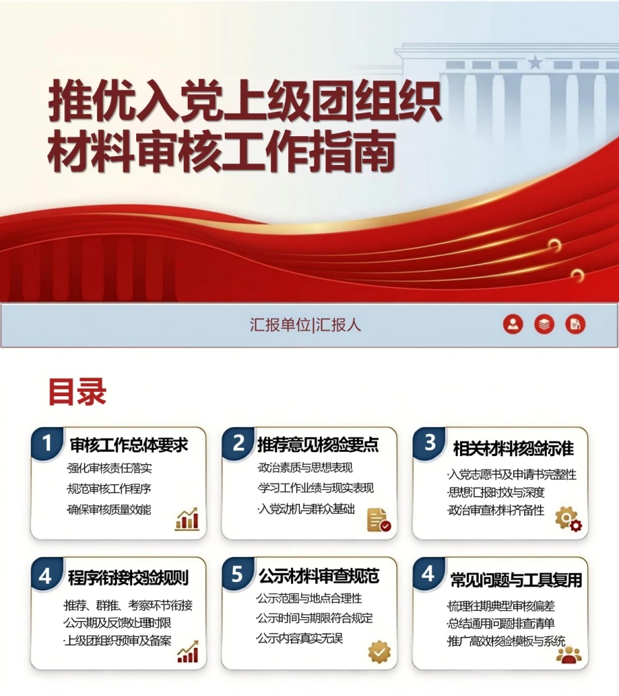 推优入党审核流程PPT：上级团组织材料审核｜课件+讲稿封面图1