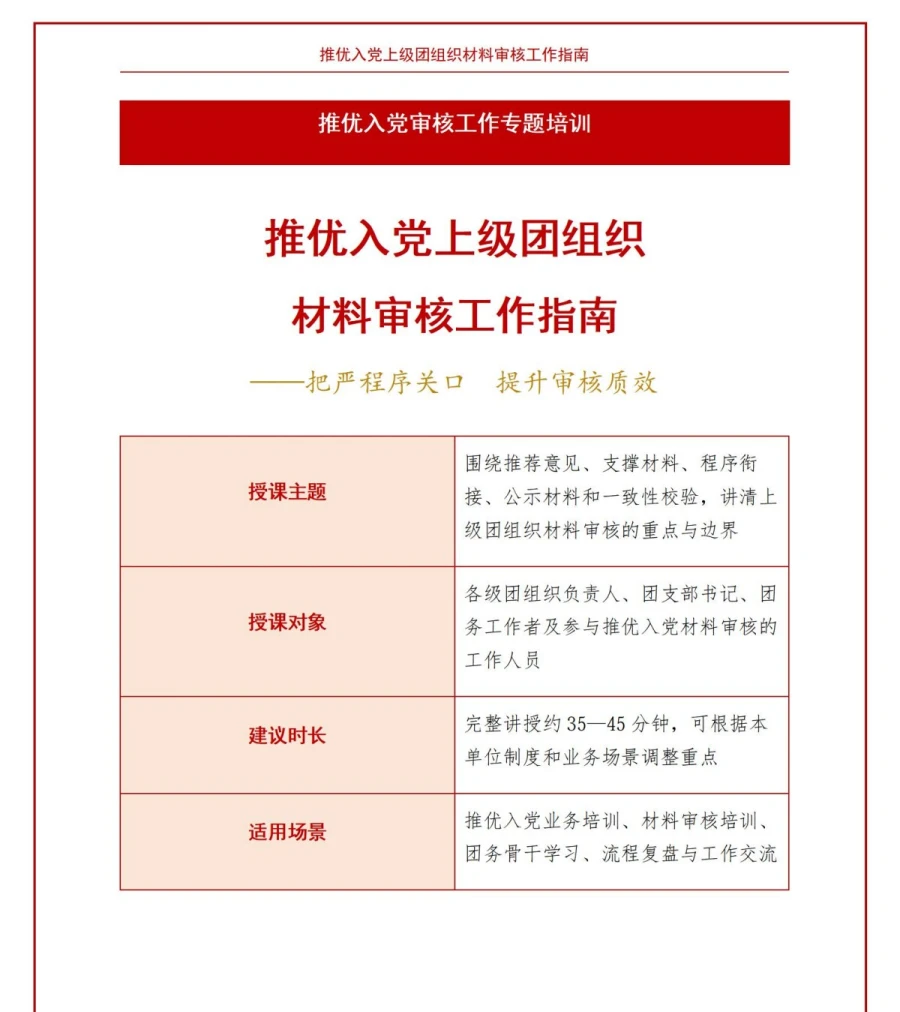 推优入党审核流程PPT：上级团组织材料审核｜课件+讲稿讲稿预览1
