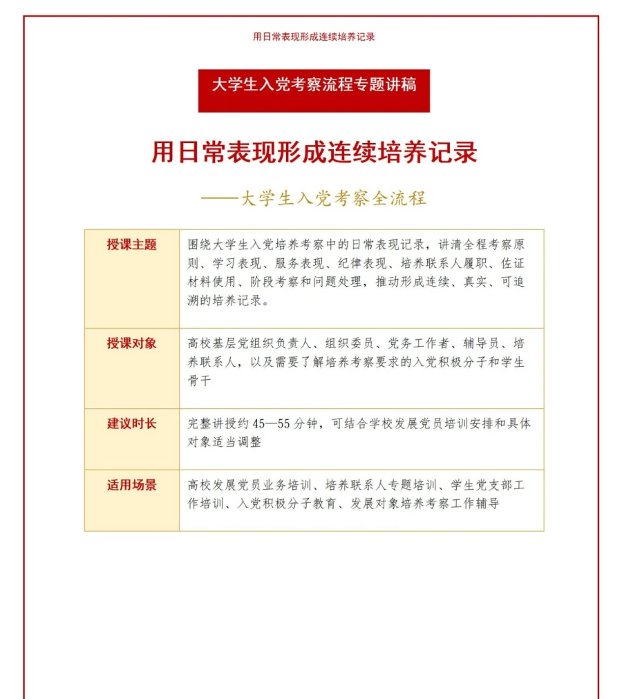 大学生入党考察流程PPT：用日常表现形成连续培养记录｜课件+讲稿讲稿预览1