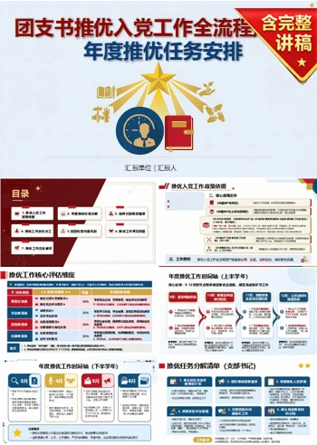 团支书推优入党流程PPT：年度推优任务安排｜课件+讲稿