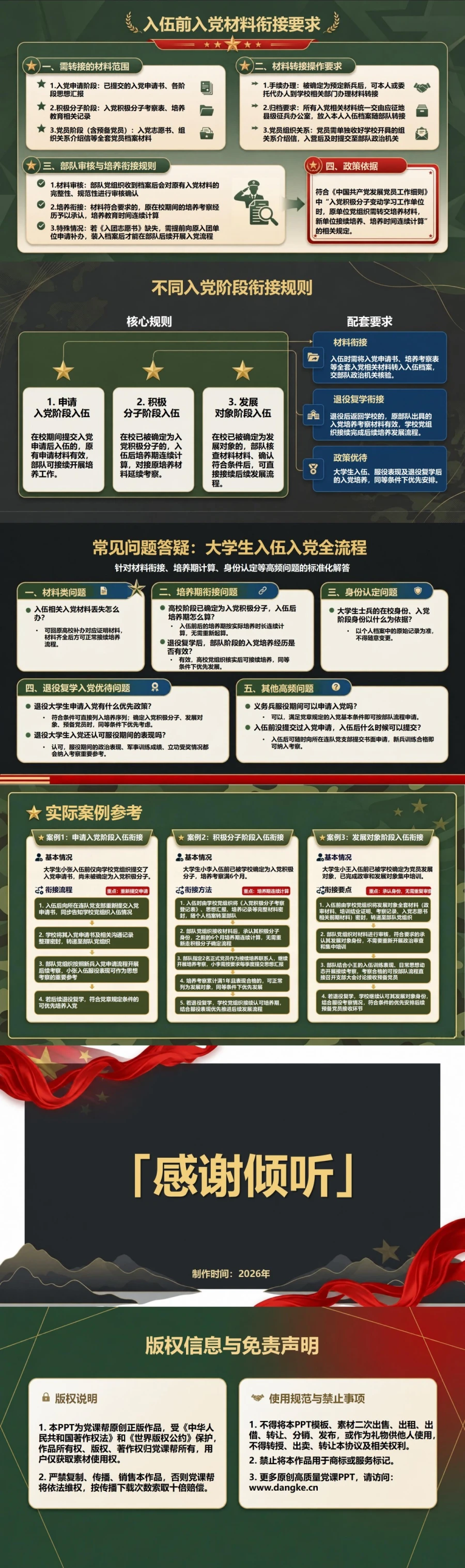 大学生入伍入党流程PPT：入伍后按照部队组织体系接受培养｜课件+讲稿内容预览2