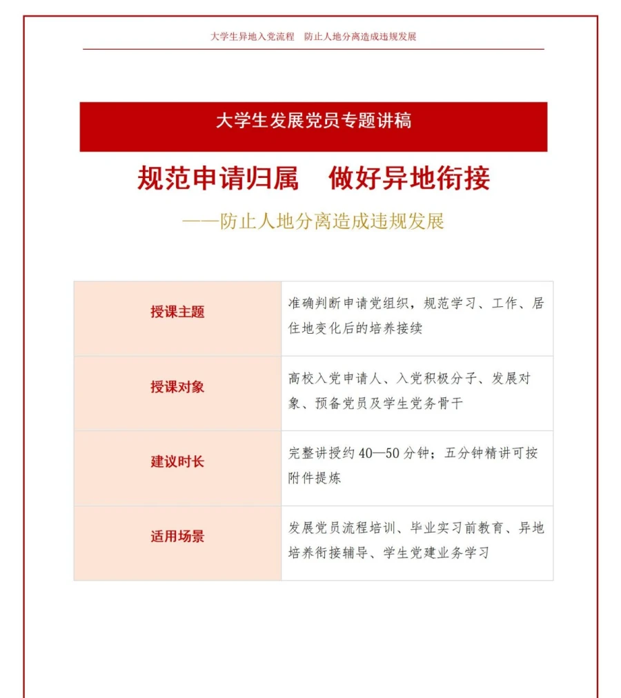 大学生异地入党流程PPT：防止人地分离造成违规发展｜课件+讲稿讲稿预览1