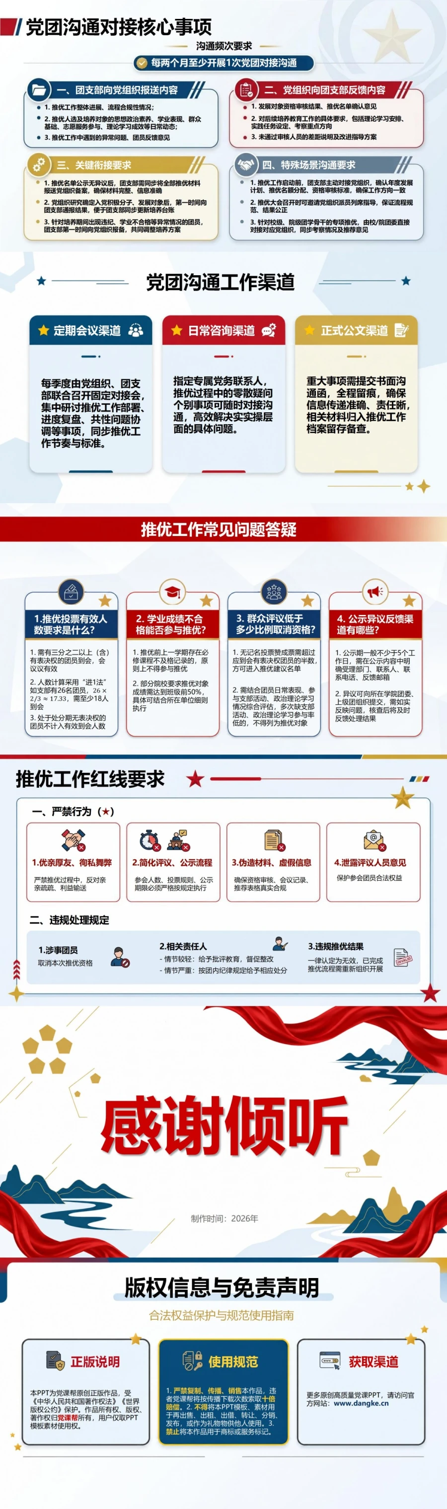 团支书推优入党流程PPT：年度推优任务安排｜课件+讲稿内容预览2