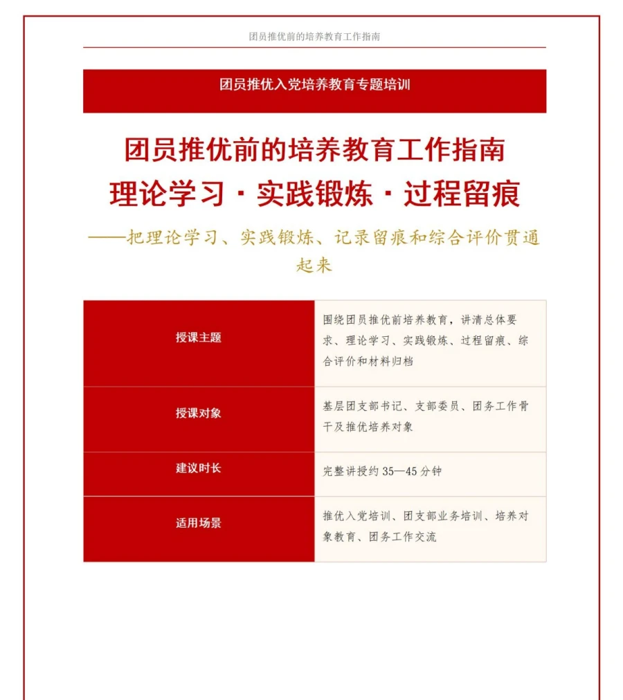 推优入党培训流程PPT：团员推优前的培养教育｜课件+讲稿讲稿预览1