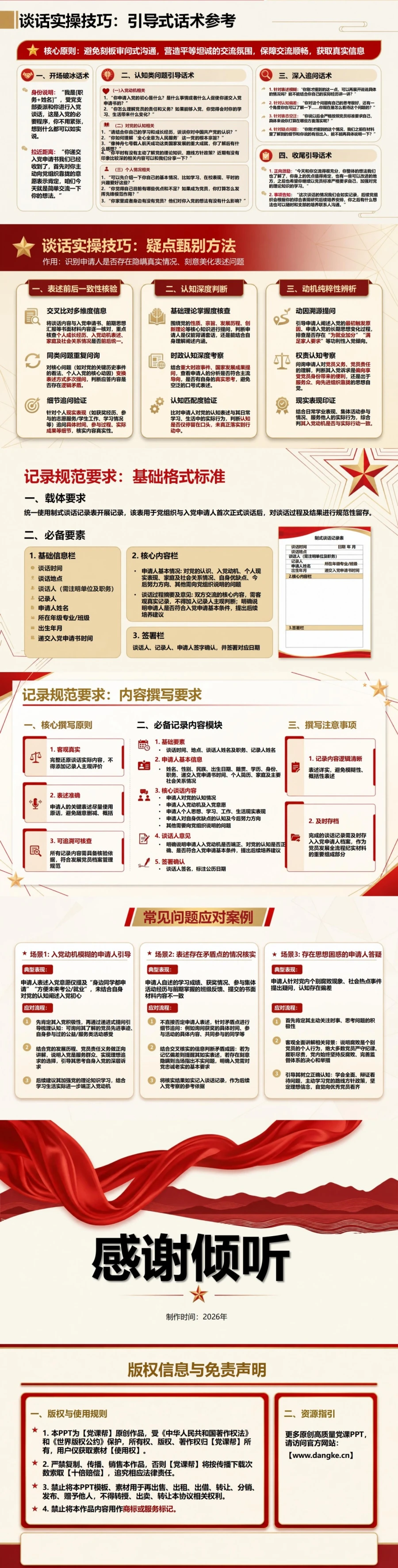 大学生入党谈话流程PPT：用首次谈话核验真实入党意愿｜课件+讲稿内容预览2