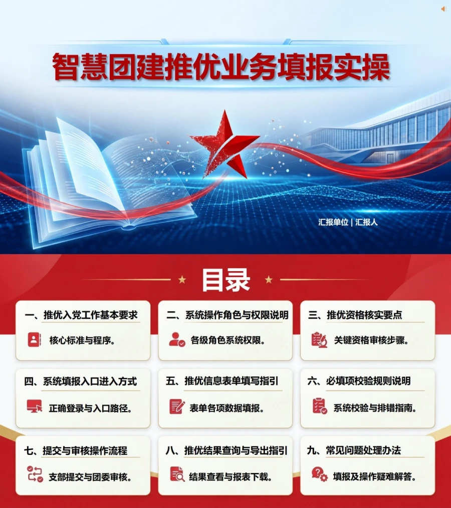 智慧团建推优入党流程PPT：推优业务填报实操｜课件+讲稿封面图1
