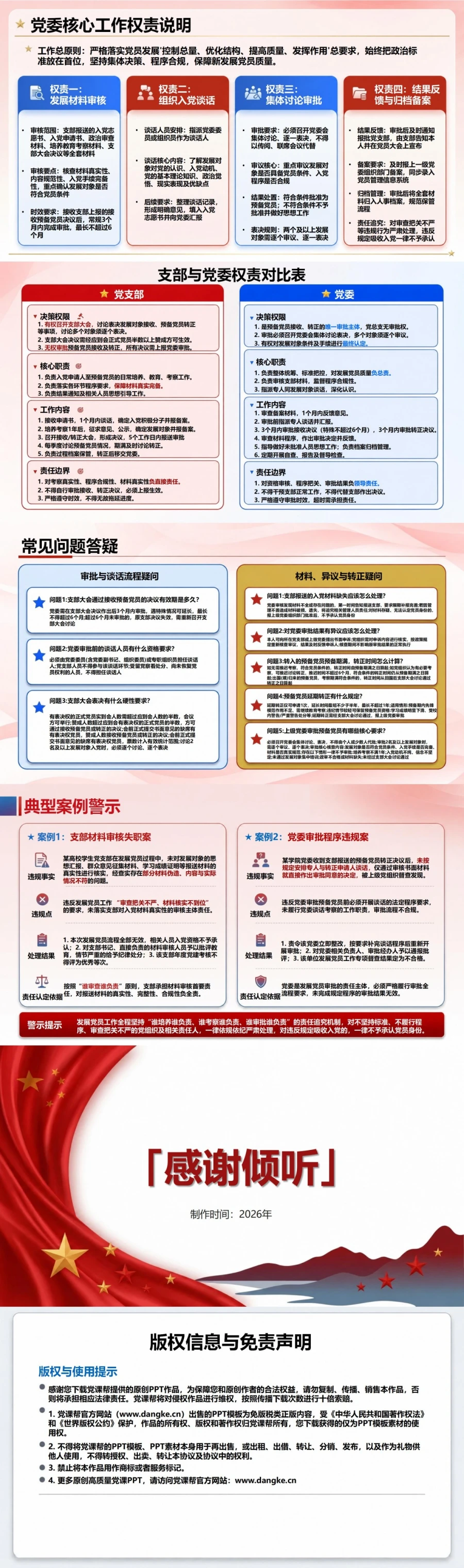 大学生入党审批流程PPT：从支部决议进入党委审批｜课件+讲稿内容预览2