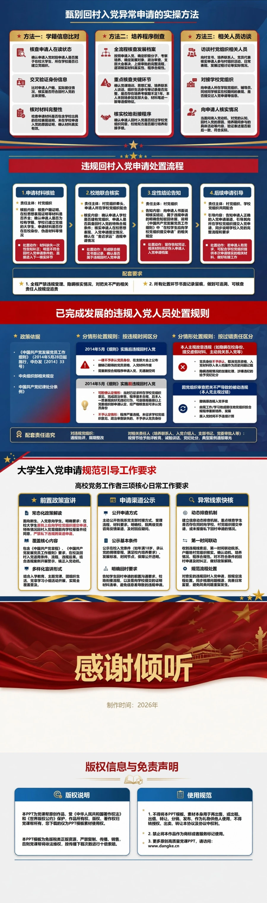 大学生农村入党流程PPT：辨清在校申请与回村申请的组织归属｜课件+讲稿内容预览2