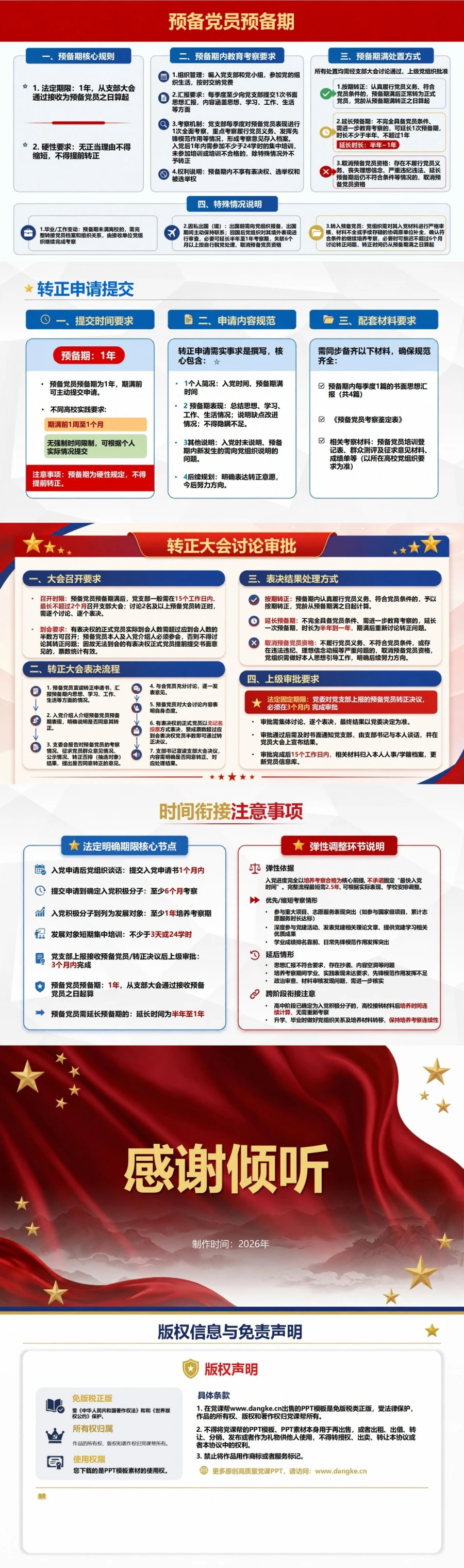 大学生入党流程及时间PPT：看懂各培养阶段的时间衔接｜课件+讲稿内容预览2