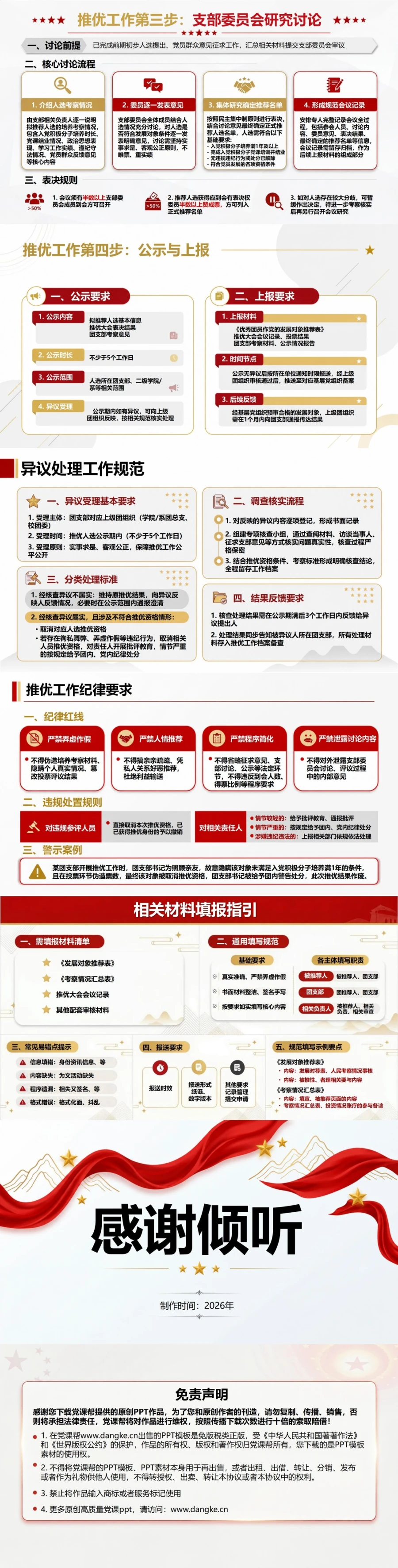 入党发展对象推优流程PPT：以培养考察结果提出推荐人选｜课件+讲稿内容预览2