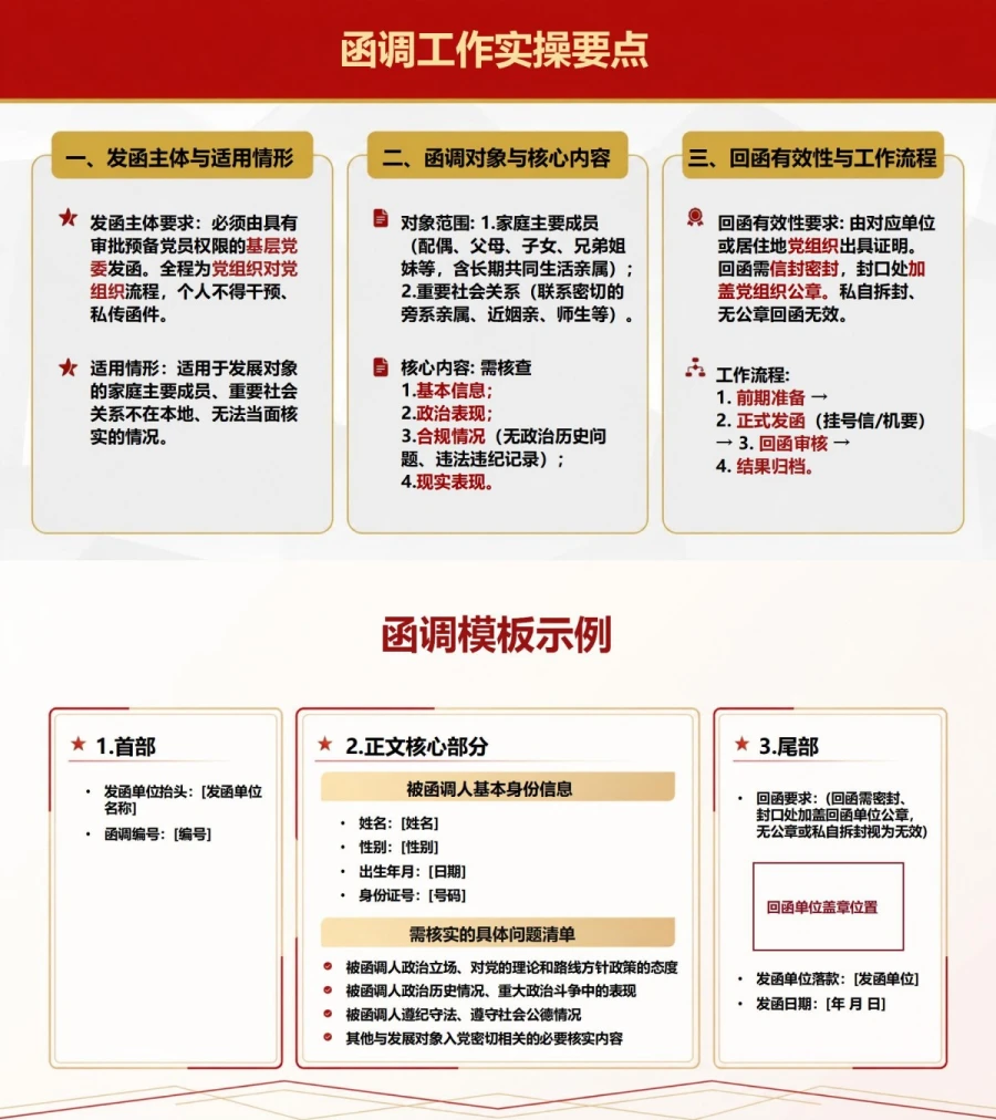 大学生入党政审流程PPT：核实发展对象的政治表现｜课件+讲稿内容预览1