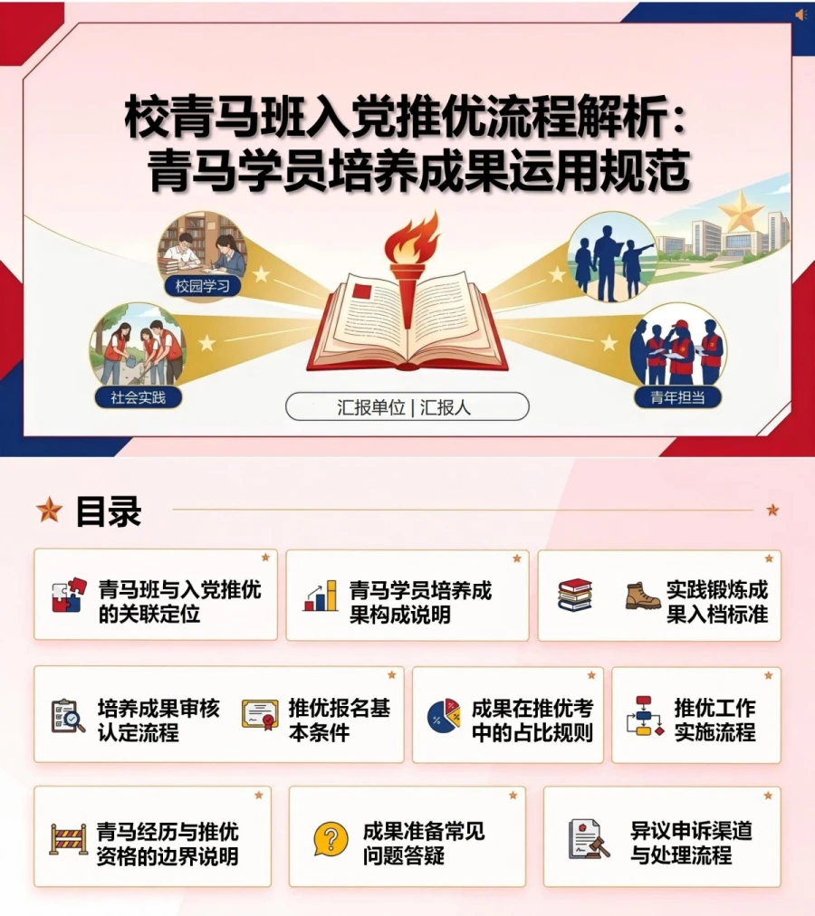 校青马班入党推优流程PPT：青马学员培养成果运用｜课件+讲稿封面图1