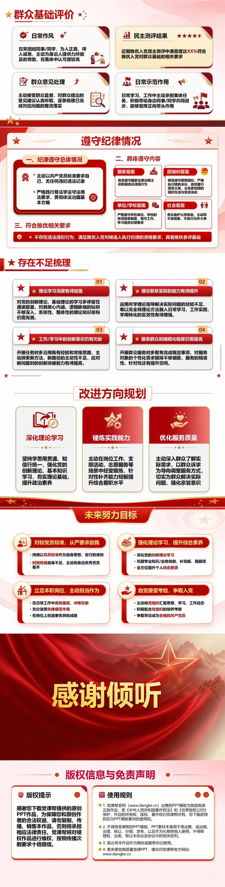 推优入党自我介绍流程PPT：候选人培养表现陈述｜课件+讲稿内容预览2