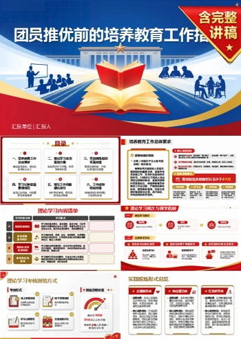 推优入党培训流程PPT：团员推优前的培养教育｜课件+讲稿