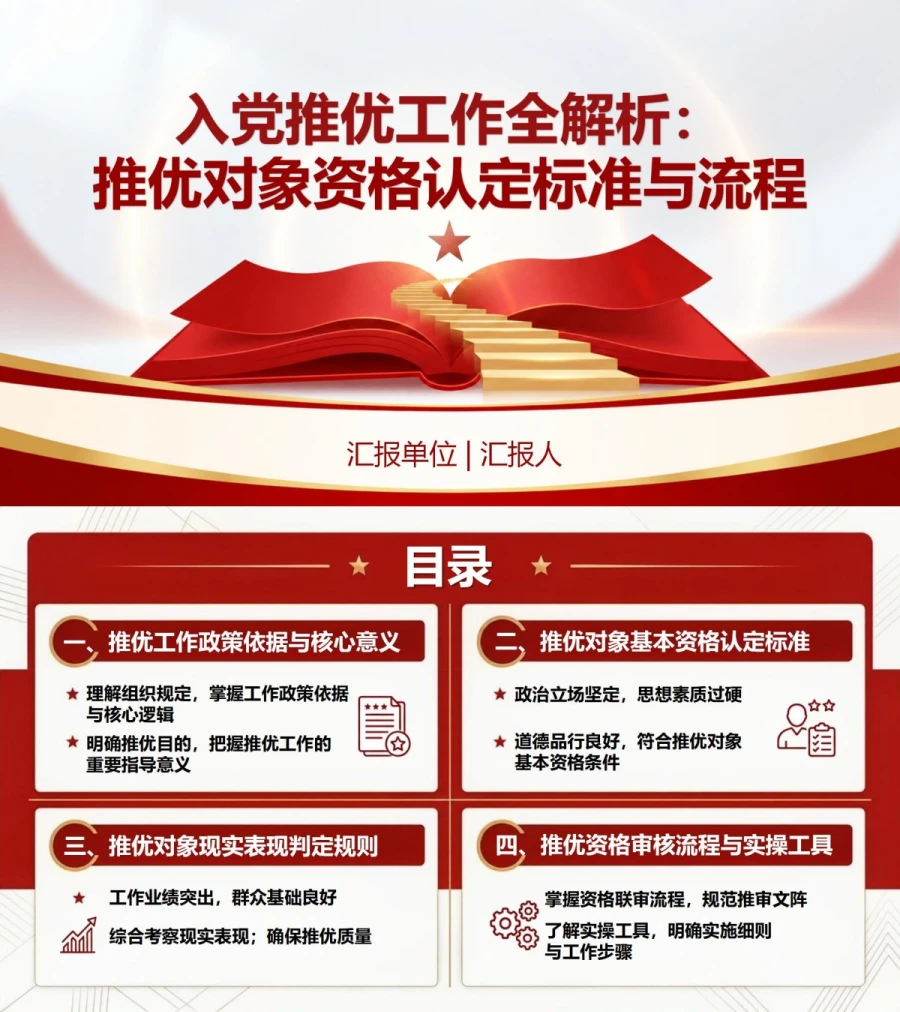 入党推优条件及流程PPT：推优对象资格认定｜课件+讲稿封面图1
