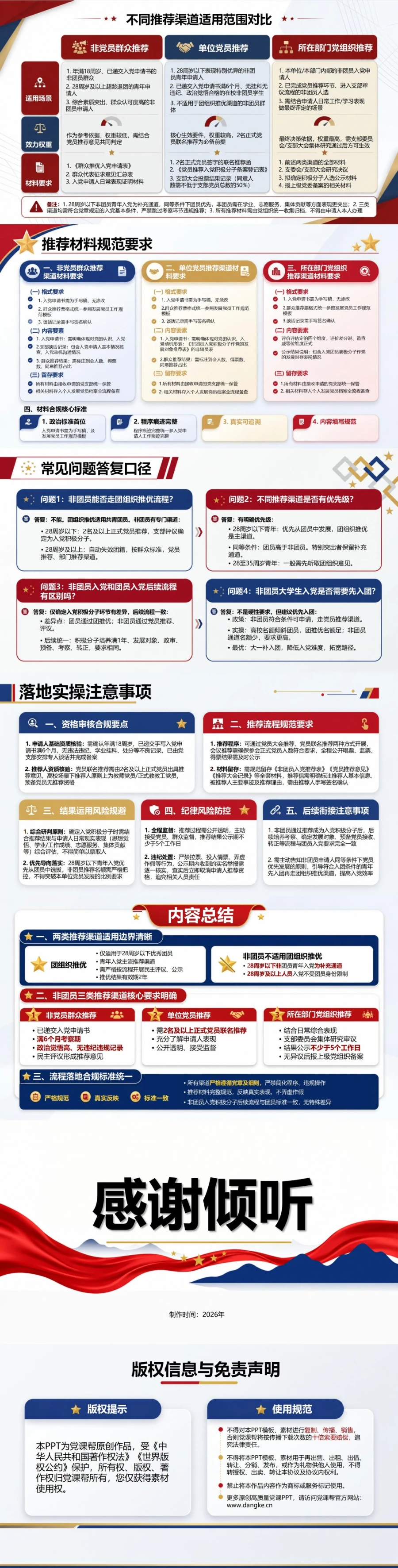 非团员推优入党流程PPT：非团员入党推荐渠道辨析｜课件+讲稿内容预览2